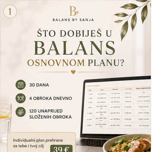 BALANS Osnovni – pregled individualnog plana prehrane