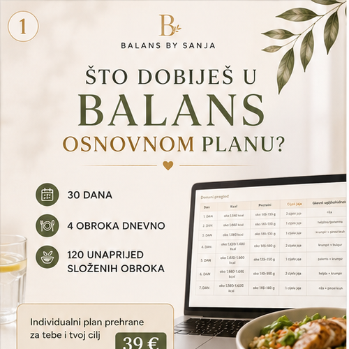 BALANS Osnovni – pregled individualnog plana prehrane