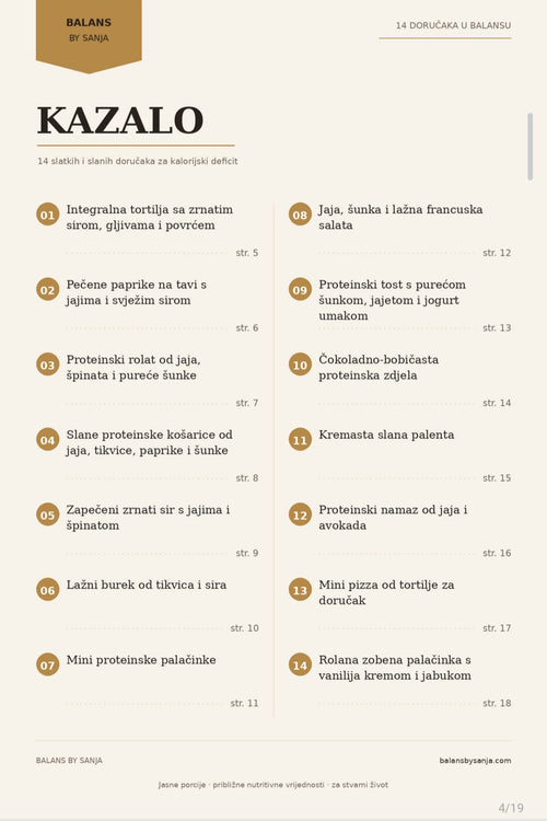 14 doručaka s točnim gramažama i nutritivnim vrijednostima – Balans by Sanja