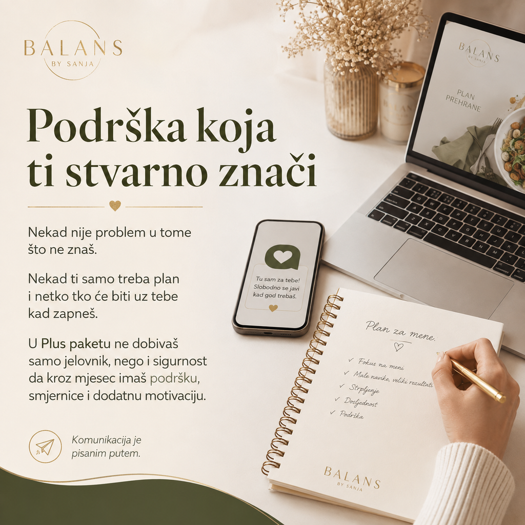 BALANS Plus – digitalni plan prehrane za 30 dana