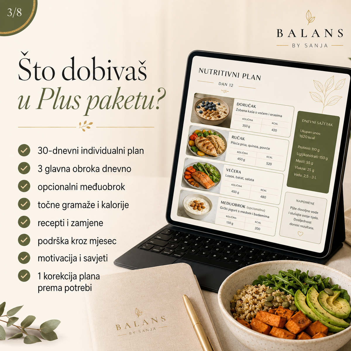 BALANS Plus – obroci, gramaže i praktične upute