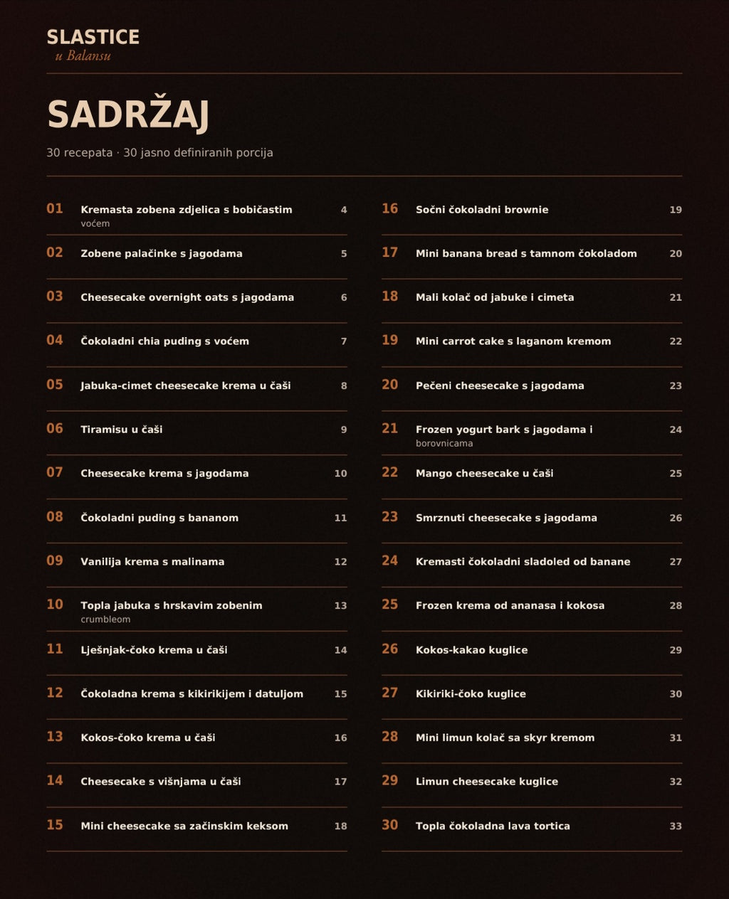 Prikaz kuharice 30 slastica za kalorijski deficit s receptima i nutritivnim vrijednostima