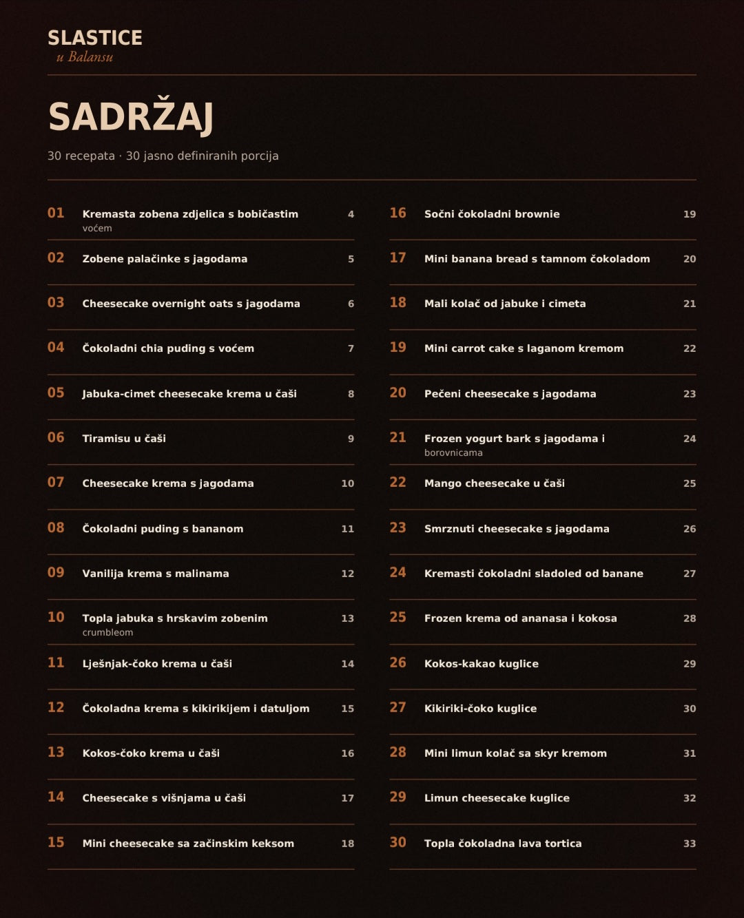 Prikaz kuharice 30 slastica za kalorijski deficit s receptima i nutritivnim vrijednostima