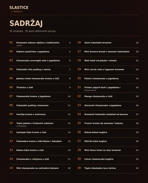 Prikaz kuharice 30 slastica za kalorijski deficit s receptima i nutritivnim vrijednostima