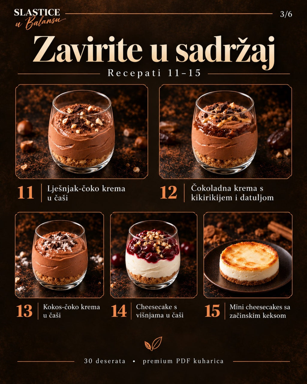 Sadržaj kuharice Slastice u Balansu – recepti 11 do 15, čokoladne kreme i cheesecake